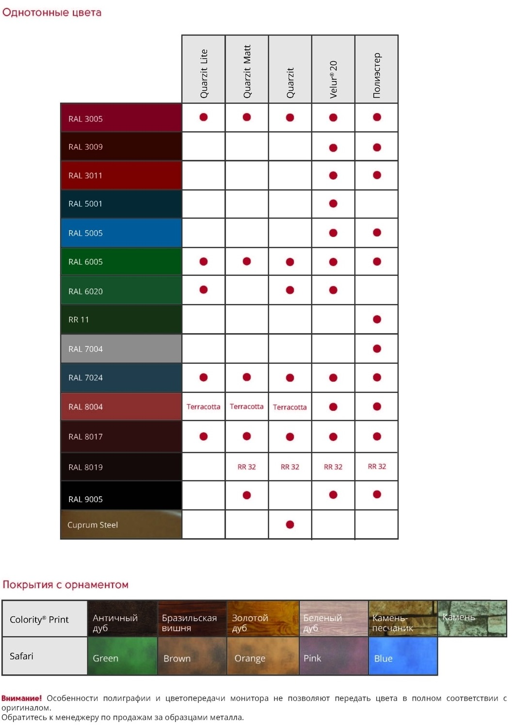 Цветовая карта полимерных покрытий Grand Line